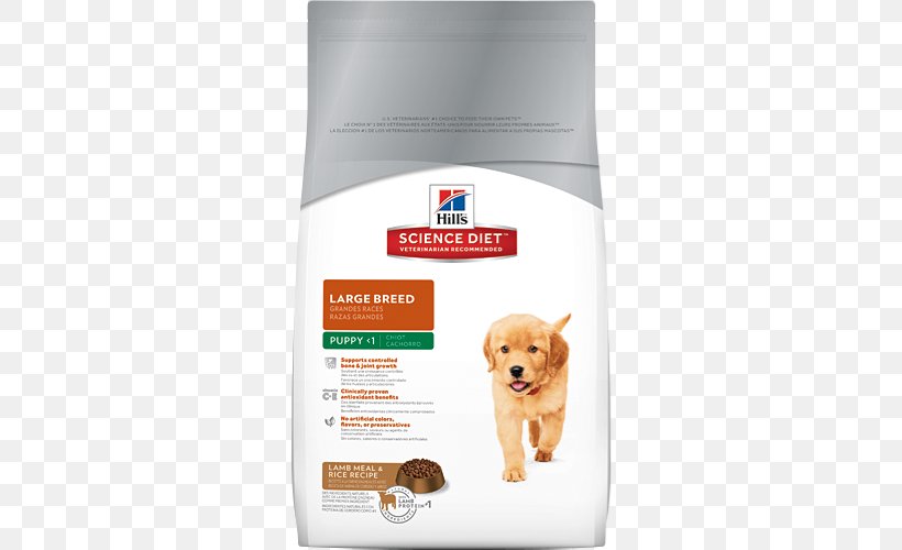 Puppy Dog Food Science Diet Hill's Pet Nutrition, PNG, 500x500px, Puppy, Carnivoran, Chicken Meal, Companion Dog, Dog Download Free