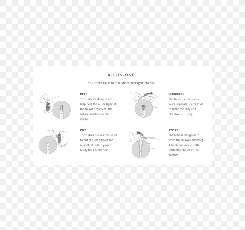 Brand Material, PNG, 600x770px, Brand, Black And White, Diagram, Material, Text Download Free