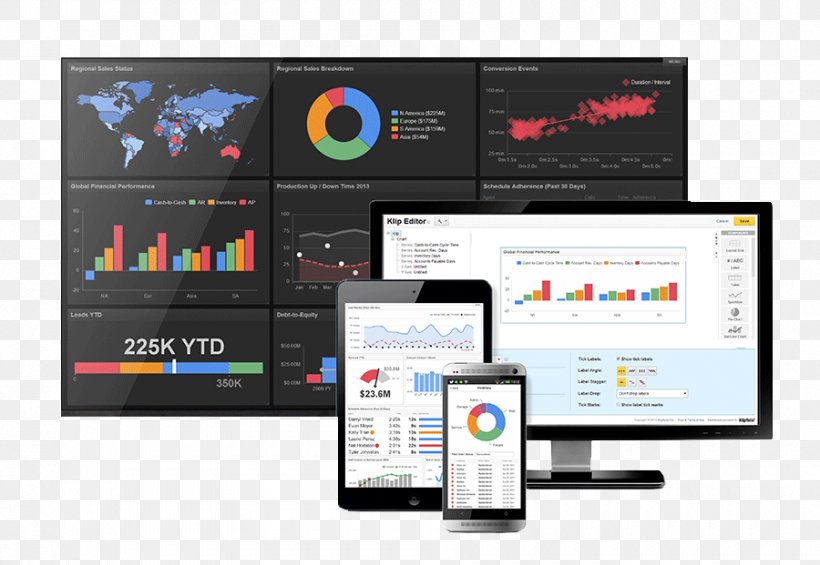 Klipfolio Inc. Dashboard Sales Information Performance Indicator, PNG, 900x621px, Klipfolio Inc, Analytics, Brand, Business, Business Analytics Download Free