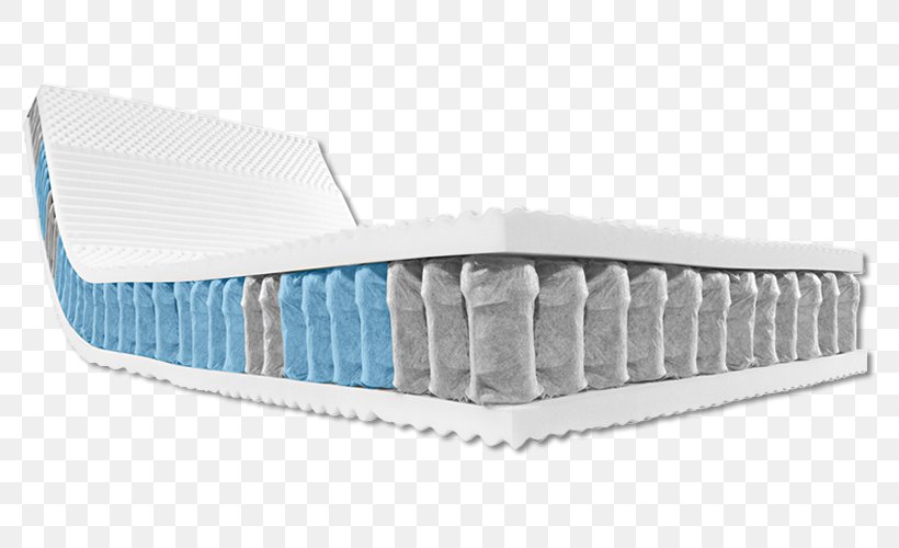 Mattress Box-spring Bultex Couch Furniture, PNG, 800x500px, Mattress, Bed, Boxspring, Breckle, Bultex Download Free