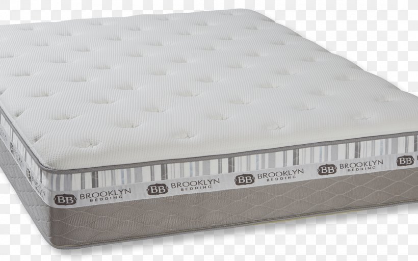 Mattress Firm Bed Size Saatva Bedding, PNG, 1080x675px, Mattress, Bed, Bed Frame, Bed Size, Bedding Download Free