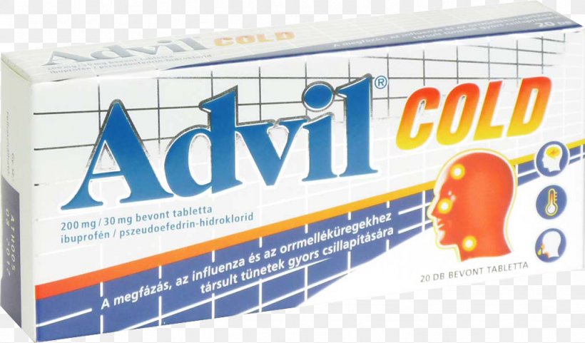 Ibuprofen Tablet Diclofenac Arthritis Diphenhydramine, PNG, 1024x601px, Ibuprofen, Advertising, Analgesic, Antiinflammatory, Antipyretic Download Free