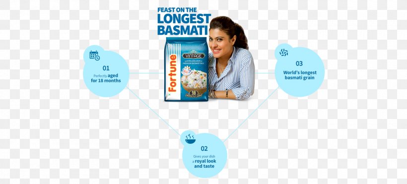 Basmati Indian Cuisine Rice Cereal Food, PNG, 1920x869px, Basmati, Brand, Business, Cereal, Communication Download Free