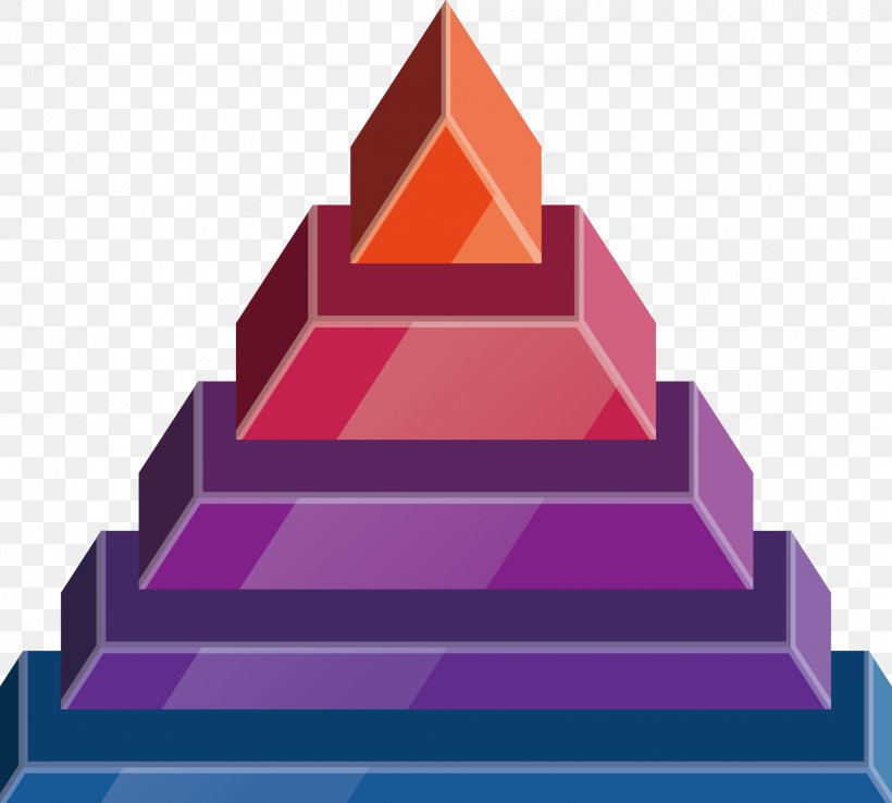 Triangle Euclidean Vector Pyramid, PNG, 2010x1810px, Triangle, Diagram, Magenta, Purple, Pyramid Download Free