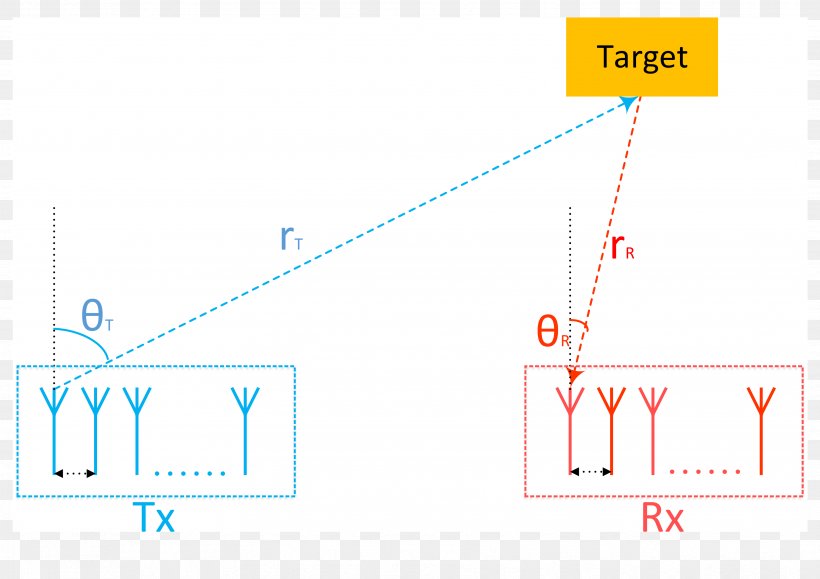 Brand Line Point Angle, PNG, 3507x2480px, Brand, Area, Diagram, Microsoft Azure, Point Download Free