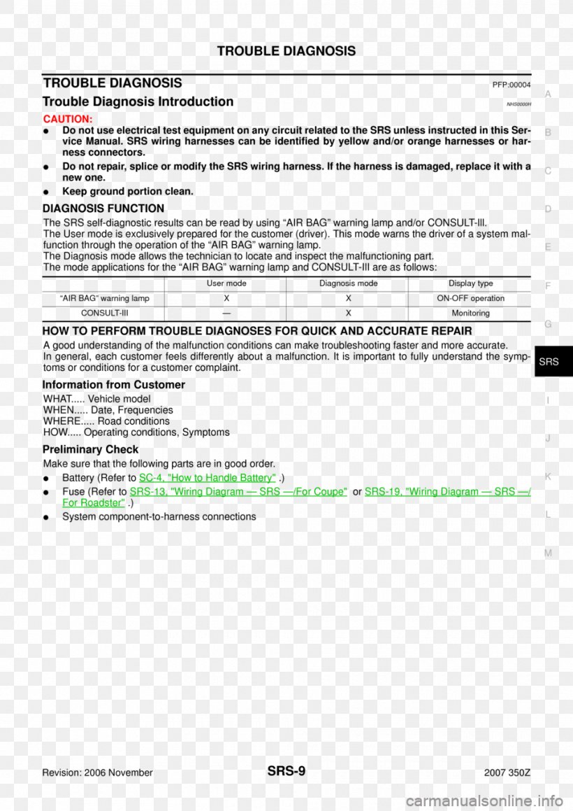 Document Line, PNG, 960x1358px, Document, Area, Diagram, Paper, Text Download Free