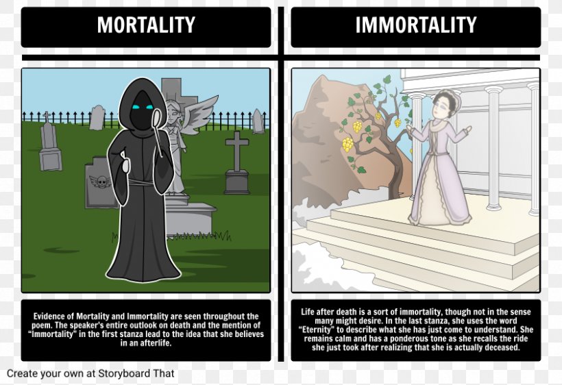 Because I Could Not Stop For Death Poetry Essay Writing Life, PNG, 843x578px, Because I Could Not Stop For Death, Analysis, Cartoon, Death, Emily Dickinson Download Free