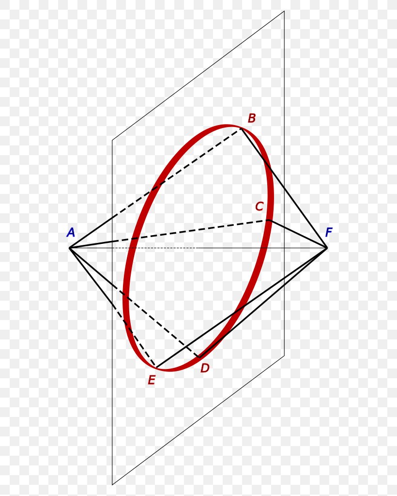 Drawing Line Point Angle, PNG, 581x1023px, Drawing, Area, Diagram, Point, Triangle Download Free