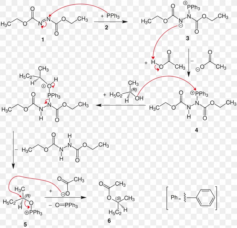 Mitsunobu Reaction Chemical Reaction Chemistry Imide Reaction Mechanism, PNG, 1258x1211px, Mitsunobu Reaction, Alcohol, Amine, Area, Carboxylic Acid Download Free