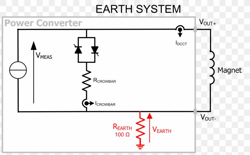 Document Drawing Line, PNG, 1200x746px, Document, Area, Brand, Diagram, Drawing Download Free