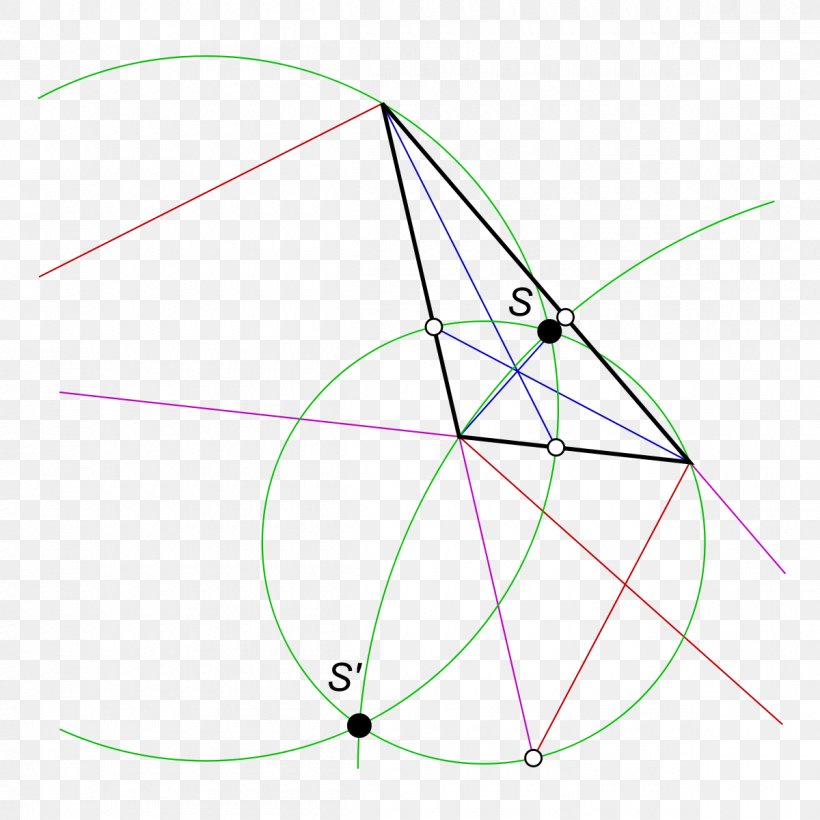 Circle Isodynamic Point Triangle, PNG, 1200x1200px, Point, Area, Diagram, Geometry, Isodynamic Point Download Free