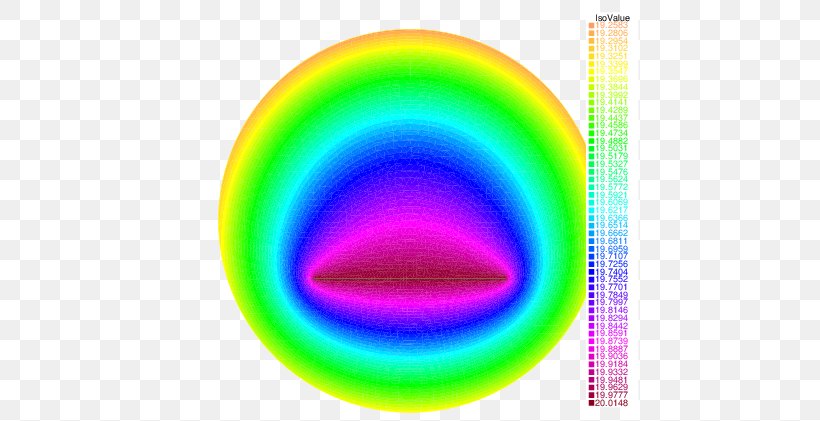 Circle FreeFem++ Heat Equation Time, PNG, 596x421px, Heat Equation, Heat, Mixture, Time, Twodimensional Space Download Free
