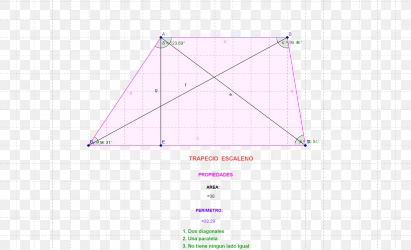 Triangle Area Line Circle, PNG, 1600x977px, Triangle, Area, Diagram, Pink, Pink M Download Free
