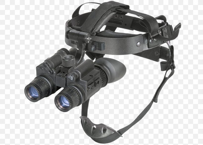 Night Vision Device Goggles American Technologies Network Corporation Image Intensifier, PNG, 1024x731px, Night Vision Device, Automotive Lighting, Binoculars, Camera Accessory, Forward Looking Infrared Download Free