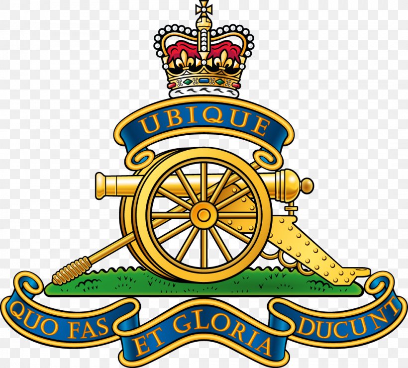 Royal Artillery Royal Regiment Of Canadian Artillery Badge, PNG, 1066x963px, Royal Artillery, Area, Artillery, Badge, Brand Download Free