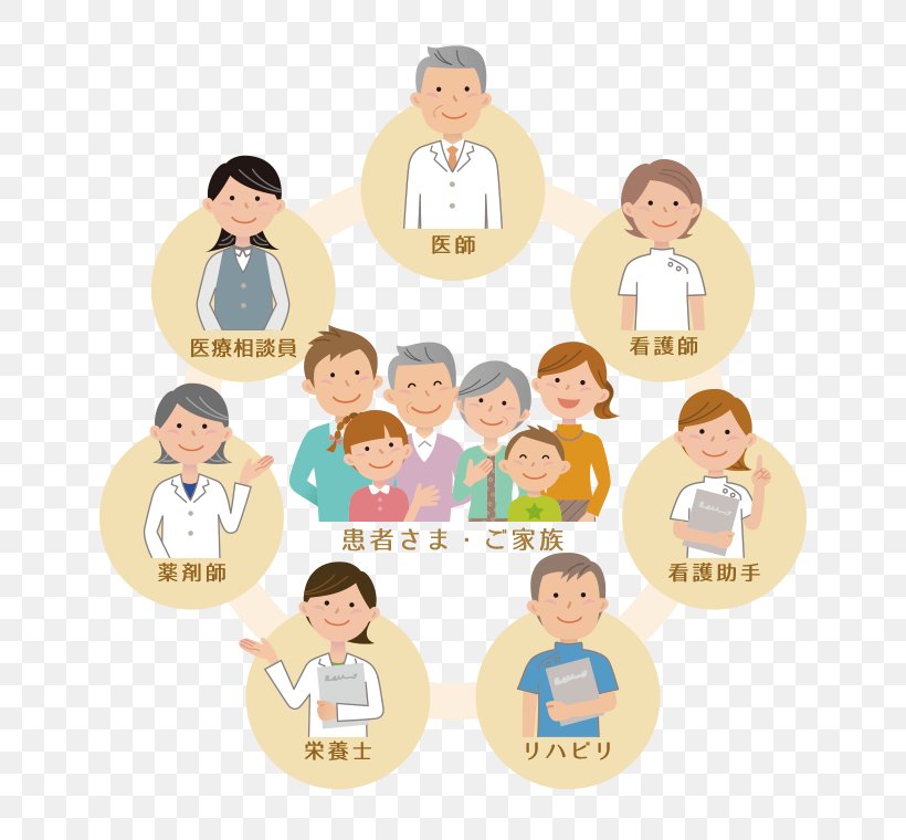 Hikari Hospital 栄養サポートチーム チーム医療 Health Care, PNG, 760x760px, Hospital, Child, Health Care, Human Behavior, Map Download Free