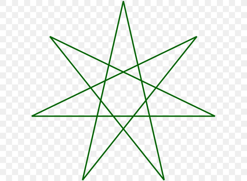 Heptagram Star Polygon Illustration Symbol Heptagon, PNG, 615x600px, Heptagram, Area, Drawing, Geometric Shape, Grass Download Free