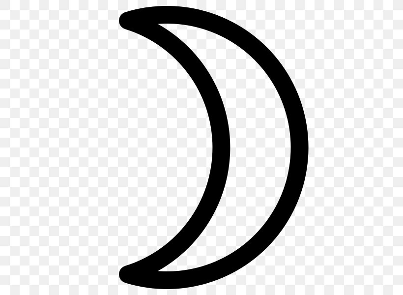 Astrological Sign Astronomical Symbols Moon Astrological Symbols, PNG, 600x600px, Astrological Sign, Alchemical Symbol, Area, Aries, Astrological Symbols Download Free