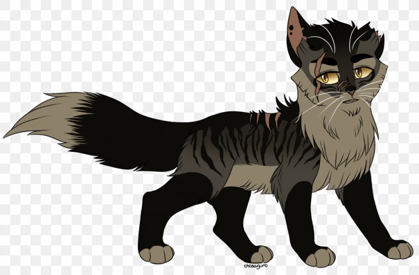 Whiskers Kitten Horse Fur Paw, PNG, 1006x661px, Whiskers, Animated Cartoon, Carnivoran, Cat, Cat Like Mammal Download Free