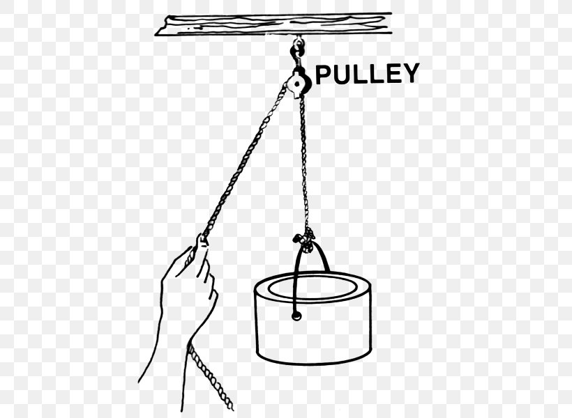 Pulley Rube Goldberg Machine Simple Machine Force, PNG, 439x600px, Pulley, Area, Black And White, Force, Gear Download Free