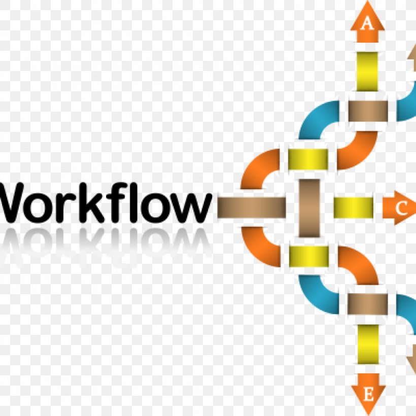 Workflow Idea Concept Poster, PNG, 1024x1024px, Workflow, Brand, Communication Design, Concept, Concept Art Download Free