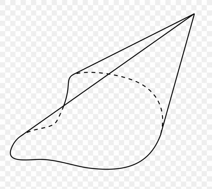 Cone Solid Geometry Plane Polynomial, PNG, 1200x1067px, Cone, Algebraic Curve, Area, Black And White, Curve Download Free