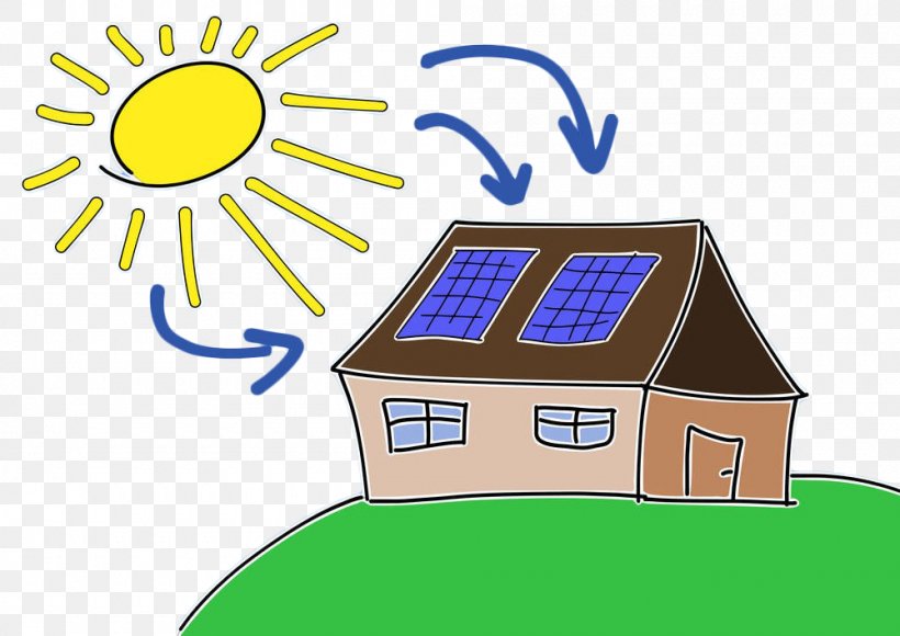 Hand-painted Cartoon Solar Energy, PNG, 1000x708px, Energy, Area, Clip Art, Diagram, Electricity Download Free