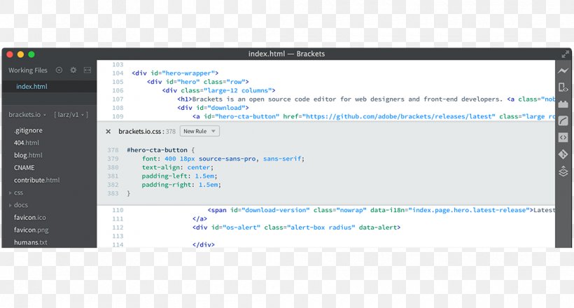 Computer Program Source Code Editor Brackets Text Editor, PNG, 1060x569px, Computer Program, Area, Brackets, Brand, Cascading Style Sheets Download Free