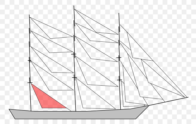 Staysail Schooner Lugger Mast, PNG, 780x520px, Sail, Area, Baltimore Clipper, Barque, Boat Download Free