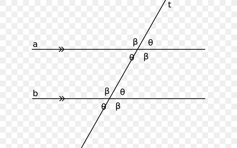 Transversal Parallel Line Vertical Angles, PNG, 600x514px, Transversal, Area, Axiom, Congruence, Diagram Download Free