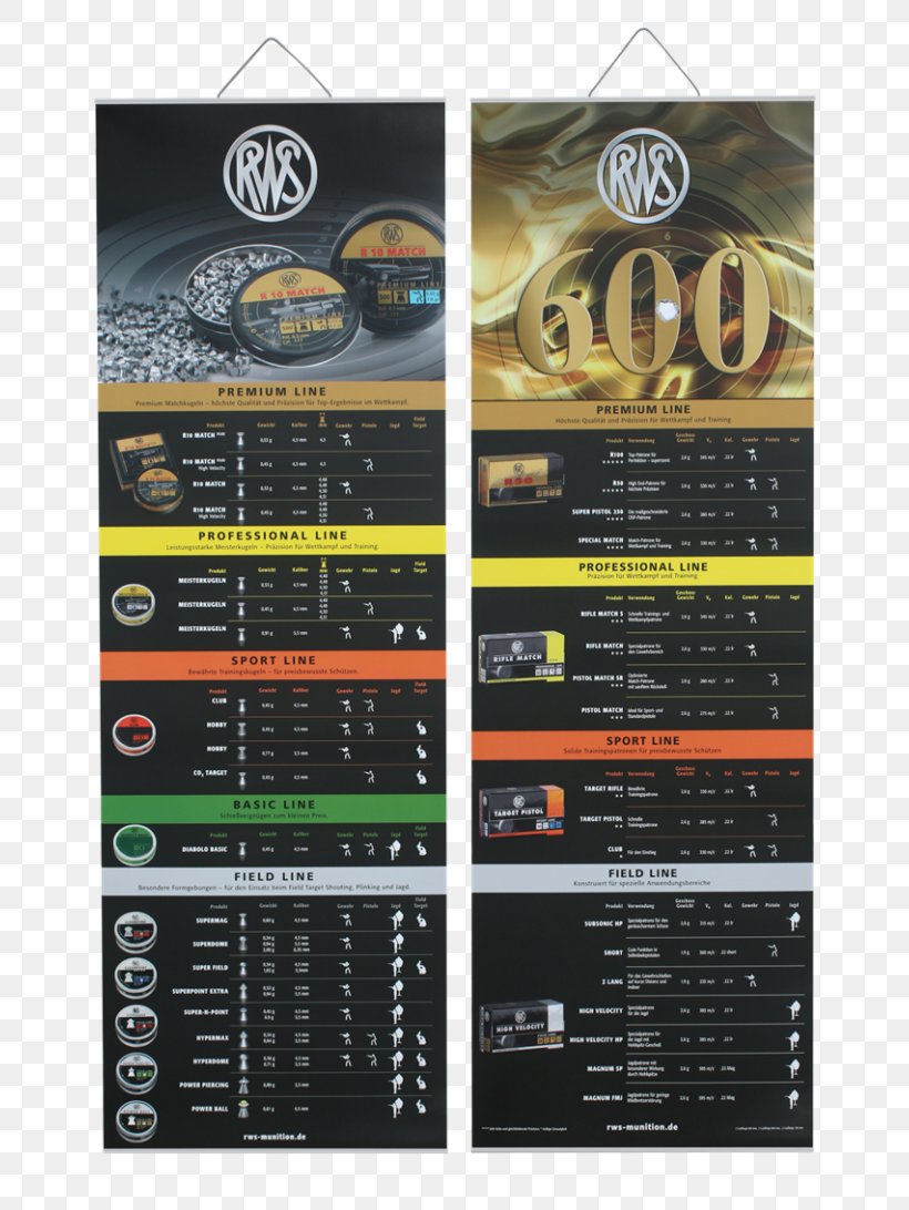 RWS Rimfire Ammunition Cartridge Poster, PNG, 800x1092px, Rws, Ammunition, Brand, Cartridge, Customer Service Download Free