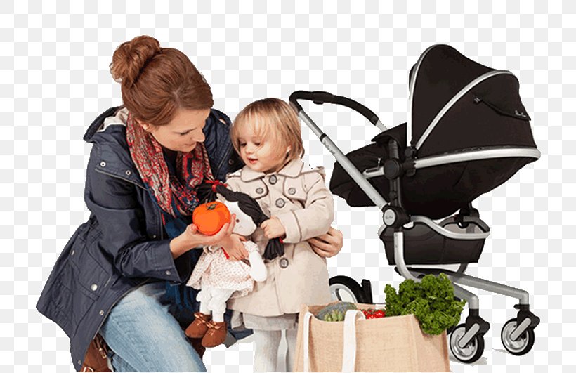 Baby Transport Toddler, PNG, 792x531px, Baby Transport, Baby Carriage, Baby Products, Carriage, Child Download Free