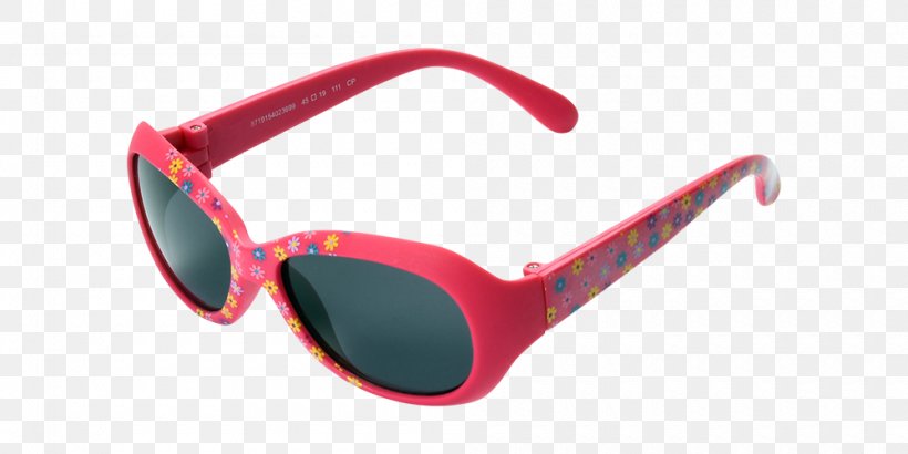 Goggles Sunglasses Plastic, PNG, 1000x500px, Goggles, Eyewear, Glasses, Magenta, Personal Protective Equipment Download Free