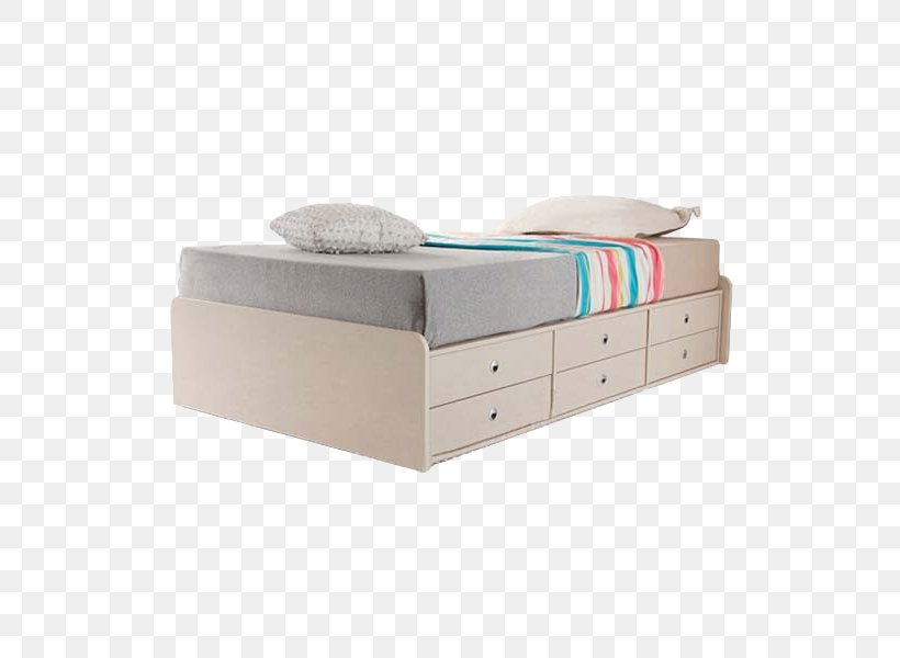 Bed Frame Mattress, PNG, 600x600px, Bed Frame, Bed, Box, Couch, Drawer Download Free