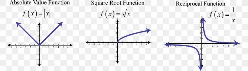 Line Angle Point Font, PNG, 1700x490px, Point, Blue, Diagram, Number, Parallel Download Free