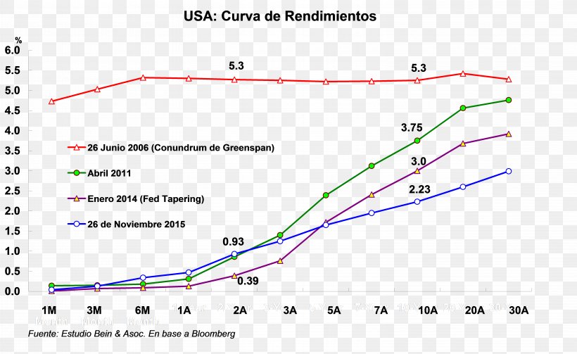 Line Diagram Angle, PNG, 6107x3751px, Diagram, Area, Parallel, Plot, Text Download Free