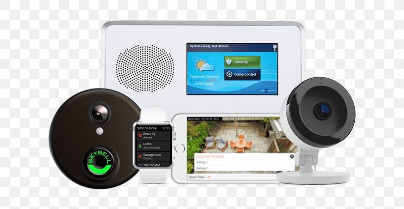 Security Alarms & Systems Home Security Home Automation Kits Alarm Device, PNG, 700x425px, Security Alarms Systems, Adt Security Services, Alarm Device, Alarmcom, Automation Download Free