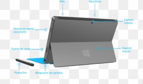 Surface Pro 3 Surface Pro 2 Surface Pro 4 Surface 3, PNG, 700x454px