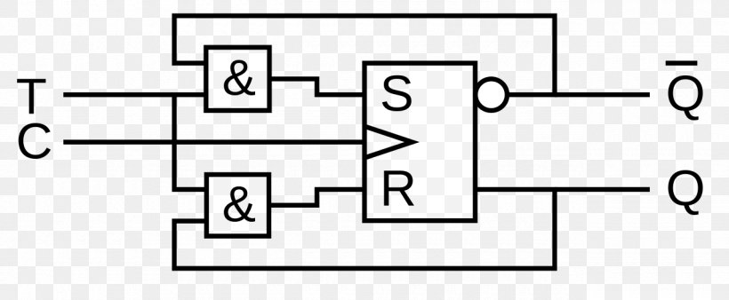 Flip-flop Logic Gate Electronic Circuit Multivibrator AND Gate, PNG, 1280x529px, Watercolor, Cartoon, Flower, Frame, Heart Download Free