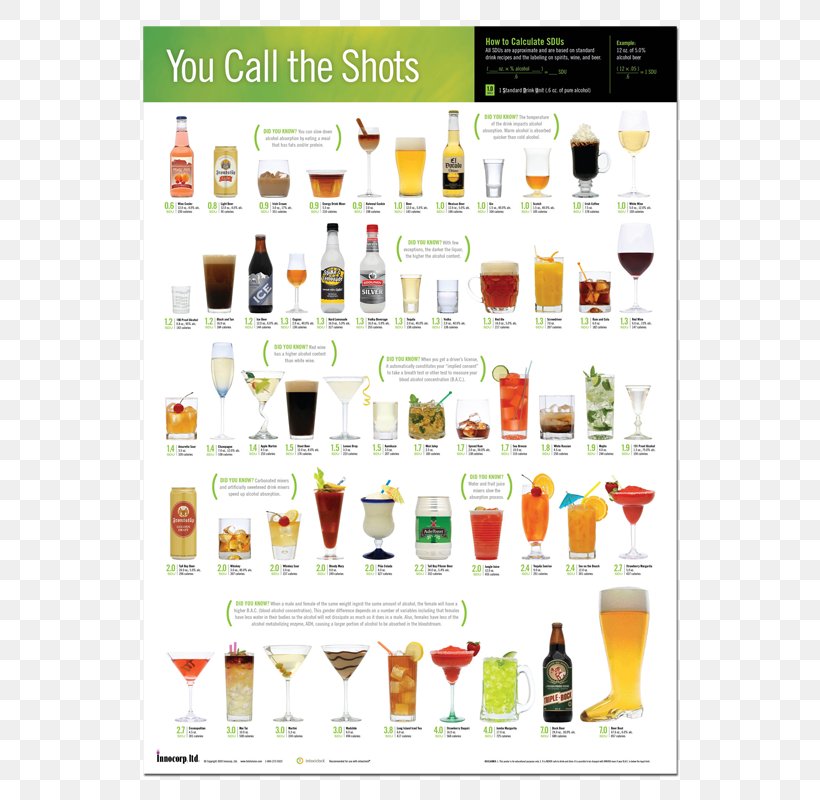 Shooter Bomb Shot Shot Glasses Drink Poster, PNG, 800x800px, Shooter, Alcoholism, Bar, Bomb Shot, Cantina Download Free