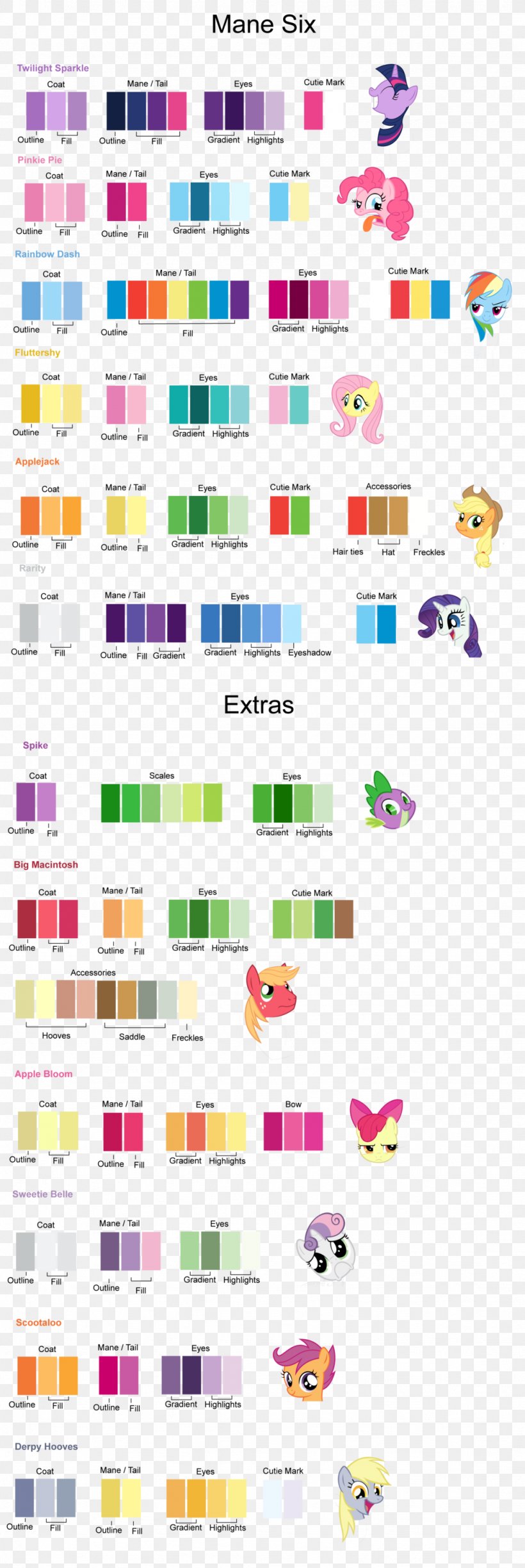 Rainbow Dash Pony Pinkie Pie Rarity Apple Bloom, PNG, 1024x3057px, Rainbow Dash, Apple Bloom, Applejack, Area, Color Download Free