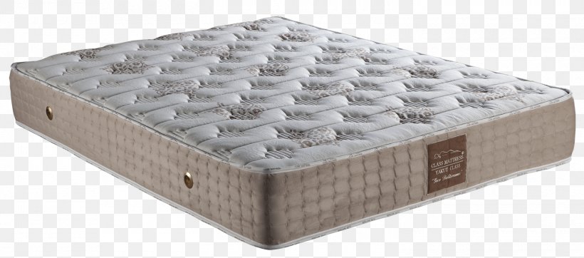 Mattress Bed Frame, PNG, 1500x663px, Mattress, Bed, Bed Frame, Furniture, Material Download Free