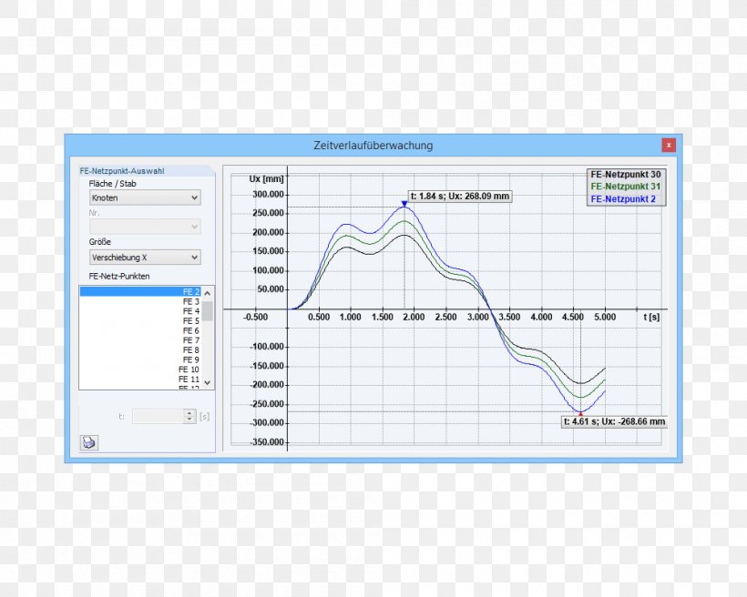 Technology Line Engineering Angle Font, PNG, 1000x800px, Technology, Area, Diagram, Engineering, Software Download Free