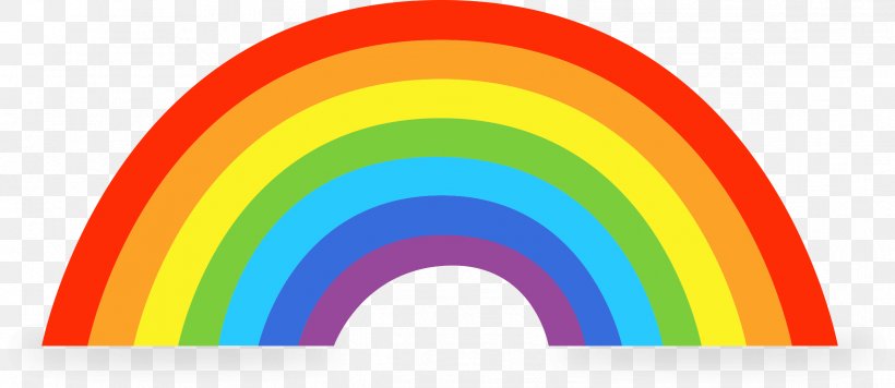 Rainbow Vector Graphics Illustration Image, PNG, 2339x1017px, Rainbow, Color, Drawing, Photography, Royaltyfree Download Free