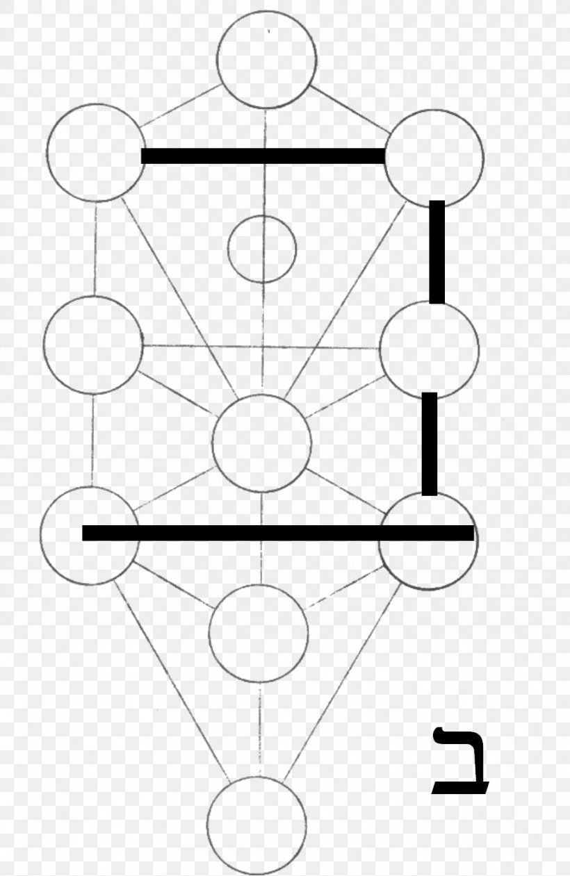 Kabbalah Tree Of Life Sefirot Hermetic Qabalah, PNG, 911x1401px, Kabbalah, Angel, Arcano, Area, Black And White Download Free