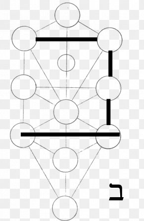 Tree Of Life Kabbalah Hermetic Qabalah Mysticism Symbol, PNG, 665x665px ...