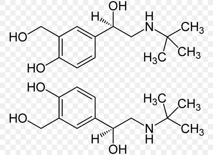 Albuterol Enantiomer Terbutaline Beta2-adrenergic Agonist Pharmaceutical Drug, PNG, 761x600px, Albuterol, Adrenergic Agonist, Adrenergic Receptor, Agonist, Area Download Free