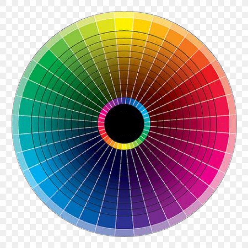 Color Wheel Color Scheme Color Chart, PNG, 1024x1024px, Color Wheel, Art, Cmyk Color Model, Color, Color Chart Download Free