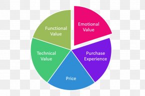 Wall Hole - Organization Culture System Information Person PNG