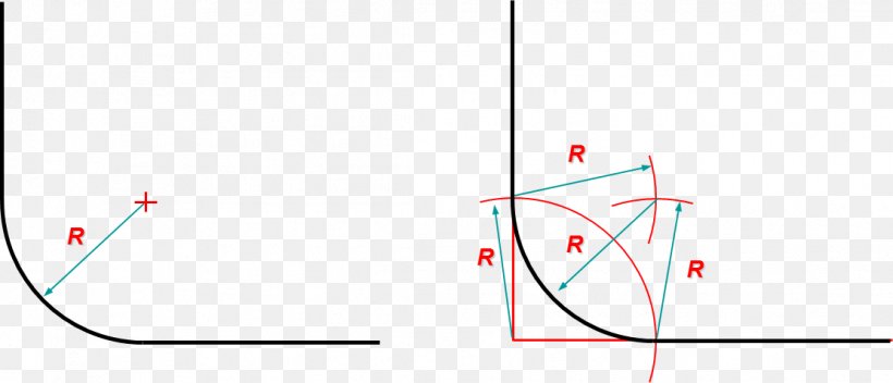 Line Point Angle, PNG, 1111x478px, Point, Area, Diagram, Light, Rectangle Download Free